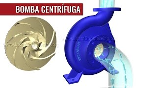 como funciona una bomba centrífuga [upl. by Hsak]