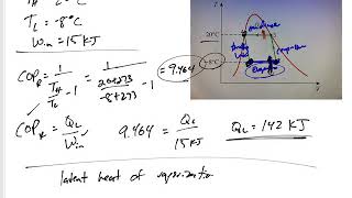 Thermodynamics  611 Carnot refrigerator example [upl. by Punke]