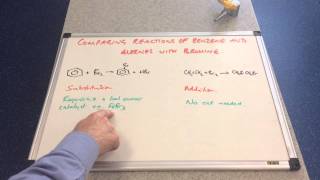 Comparing Reactivities of Benzene and Alkenes [upl. by Icaj]