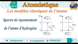 Spectre de rayonnement de l’atome d’hydrogène [upl. by Kenric]