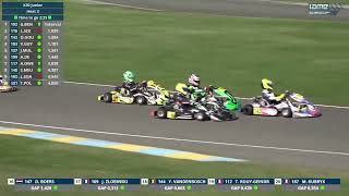 2024 Iame Euro Cup Junior Heat 3 [upl. by Upali]