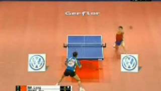 Ma Long VS Wang Hao  Pro Tour Grand Final 2008 [upl. by Claman378]