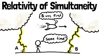 Relativity of Simultaneity  Special Relativity Ch 4 [upl. by Monte]