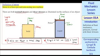 Fluid Mechanics Lesson 01A Introduction [upl. by Oliva]