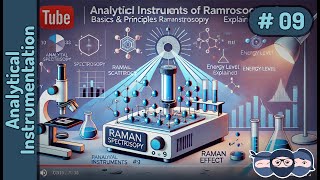 Analytical Instrumentation 09 Basics amp Principles of Raman Spectroscopy  Raman Effect Explained [upl. by Swec]