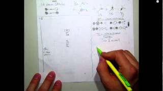 Molecular Orbital Diagram  Beryllium Hydride [upl. by Teerprah]