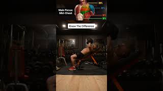 quotExplosive Chest amp Shoulder Workout 5 Moves for Massive Gainsquot [upl. by Salguod]