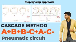 Cascade method  3 cylinders  ABBCAC Sequence Pneumatic circuit  Hydraulics and pneumatics [upl. by Killoran291]