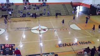 Elkins vs Robert C Byrd High School Girls JuniorVarsity Basketball [upl. by Ainnek]