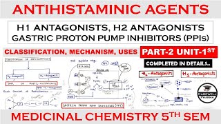 Antihistamine agents  h1 antagonist  h2 antagonist  PPIs  Part 2 Unit 1  medicinal Chem 2 [upl. by Clinton]