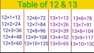 Table of 12 amp 13  Multiplication Table of 12  12 times table  table [upl. by Geof]