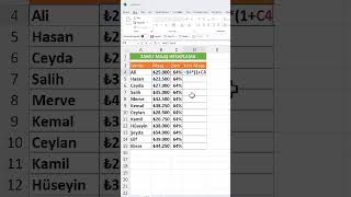 Excel’de Zamlı Maaş Hesaplama excelpratik exceltips exceldersleri exceltricks [upl. by Ecinnaj160]