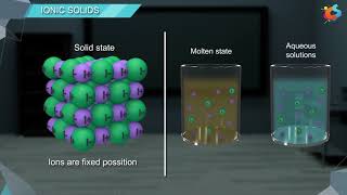 2  Class 12  Chemistry  Solid State  Classification of Crystalline Solids [upl. by Goulder]