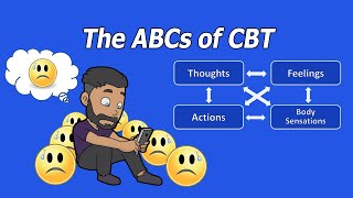 The ABCs of CBT Thoughts Feelings and Behavior [upl. by Llimaj317]