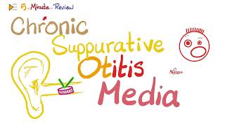 Chronic Suppurative Otitis Media  5minute review  ENT Pathology [upl. by Opportina]