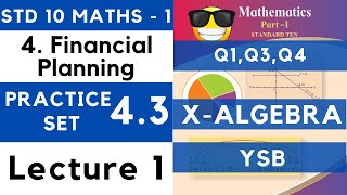 Financial Planning  Practice Set 43 Lecture 1  SSC Class 10th Algebra  Maths 1  Maharashtra [upl. by Hilary]