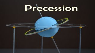 Precession of Earths Axis  Working Model [upl. by Eudocia]