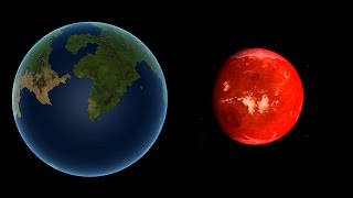 Duna in a way more earthlike then Kerbin  Microphone Practice and a Kerbal Theory [upl. by Christyna]