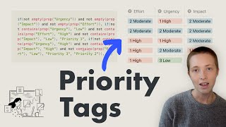 𝑓𝓍 Automated priority tags in Notion [upl. by Ahsiekahs477]