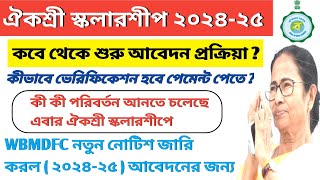 Aikyashree Scholarship New Application 202425  Aikyashree SVMCMTSPMCMPost MatricPreMatric 💥 [upl. by Morita50]