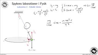 Fysik 2  Laboration 02  Cirkulär rörelse [upl. by Schatz520]