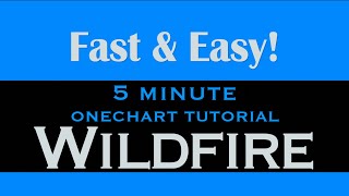 Wildfire Cautious Clay guitar lesson tutorial 5min fast and easy free tab [upl. by Deegan]