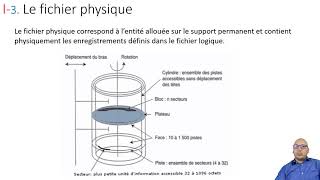 TUTO  Comment DÉPLACER des fichiers du DISQUE C vers le DISQUE D [upl. by Nahshu279]