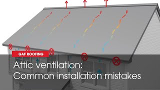 How to Avoid Common Attic Ventilation Installation Mistakes  GAF Roofing [upl. by Gaye]