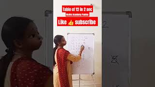 ll Table of 12 ll how to learn tables in sec ll learntables tables trendingshorts shorts [upl. by Bakerman]