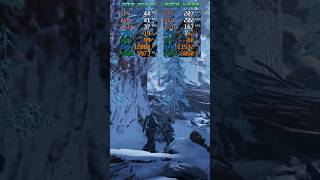 GTX 750 Ti vs RTX 4060  Ryzen 5 8600G  Gears 5 Benchmark ryzen58600g gtx750ti rtx4060 [upl. by Wait]