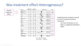 Lobular Breast Cancer Understanding this Subtype and its Treatment [upl. by Rolfe]