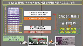 현대 기아 MSES 신뢰성 내구성 원재료 물성 그래이드 GRADE 항목 밀시트 mill sheet 관리 해야 공정감사 요구 사항 만점을 받을 수 있다 [upl. by Lekym]