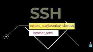 0x0B SSH Quick And Easy Guide To Setting Up SSH and Connecting to a Webserver [upl. by Rew]