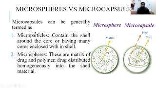 Microencapsulation introduction [upl. by Assej]