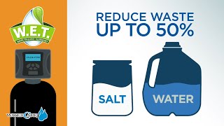 Water Efficient Technology WET for Water Softener Savings  WaterCare [upl. by Adnuhsal]