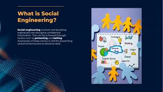 phishing and social engineering cryptography and cyber security [upl. by Surovy]