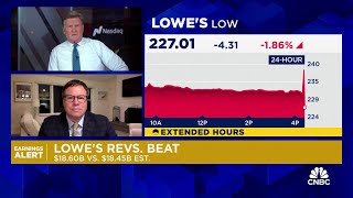 Lowe’s beats earnings estimates even as sales fall company expects revenue to slide again [upl. by Lorna]