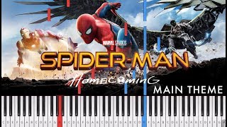 SpiderMan Homecoming Main Theme Mashup  Tutorial Piano Cover [upl. by Anahsak]