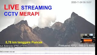 24 Streaming Merapi [upl. by Tedric]