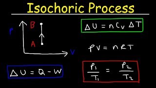 Isochoric Process Thermodynamics  Work Heat amp Internal Energy PV Diagrams [upl. by Ykcir274]