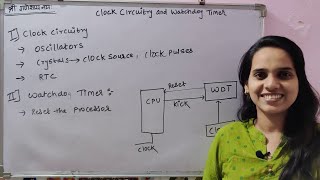 Clock Circuitry amp Watchdog Timer Explained in Hindi [upl. by Ecnarepmet889]