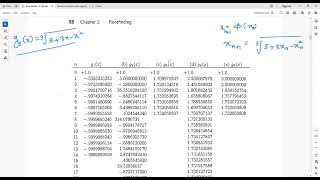 Fixed Point Iteration Successive Approximation Method and Convergence Criteria Sufficient Condition [upl. by Elletnwahs20]