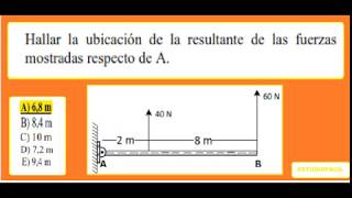 TEOREMA DE VARIGNON MOMENTOS RESULTANTE [upl. by Giddings399]