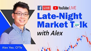 LateNight Market Talk with Alex 11 Mar [upl. by Leiuqese]