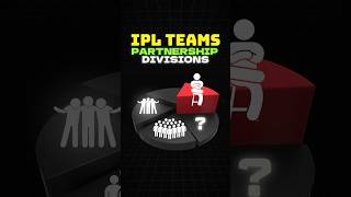 All IPL team Owners and their Coowner  Partnership में खरीदी गई IPL Team  cricket ipl2024 ipl [upl. by Yecnuahc]