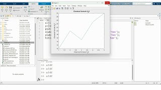 How to insert a subscript in axes titles in MATLAB [upl. by Etnoed]