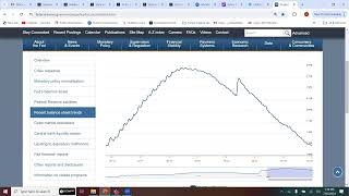 Weekly Stock Market Update with Delphian Trading  July 24 2024 [upl. by Lepp704]