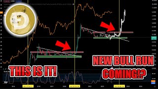 2 DOGE Coin COMING Elon Musk Twitter X BULLRUN PUMP The TRUTH About 1 Dogecoin DOGE Update Today [upl. by Lloyd481]