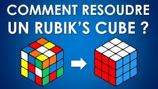 Comment résoudre un Rubiks Cube  Méthode pour débutants Vidéo interactive [upl. by Deanna]