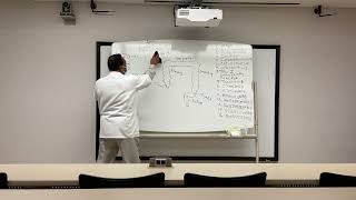 Lecture 5 Ulcerative Colitis February 12 2024 [upl. by Ynohtnaleahcim]